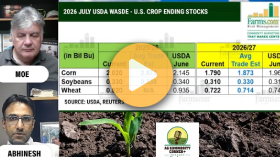 Farms.com's Ag Commodity Corner+ Podcast - Week 66