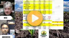 Ag Commodity Corner+ Podcast - Week 67