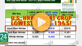 2026 USDA June report