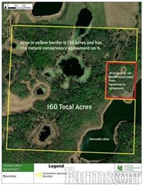 Conservation Land