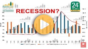 Higher crude oil futures for longer = stagflation?