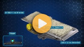 New Holland CropFlow animation