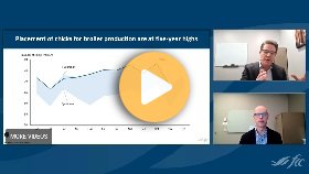 2026 FCC Economic Outlook