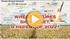 Wheat futures skyrocket, a repeat of 2022?