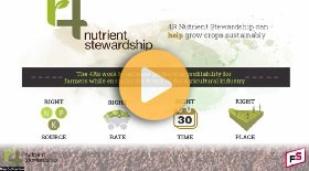 4R Nutrient Stewardship – Why it matters