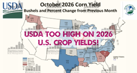 USDA Mixed Results for Grain