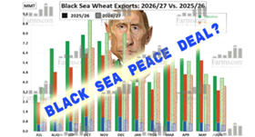 Black Sea Peace Deal