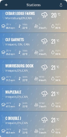 Wednesday’s weather – moist. An understated understatement.
