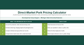 New calculator simplifies direct market pork pricing