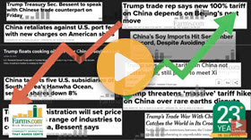 Markets continue to chase Chinese trade headlines