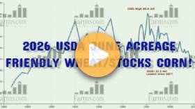 Ag Commodity Corner+ Podcast - Week 65