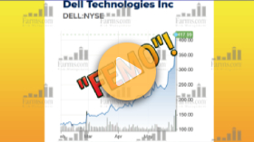 New Acronym on Wall Street